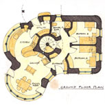 Design Course